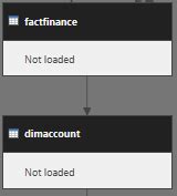 Power BI Community Blog - Microsoft Fabric Community