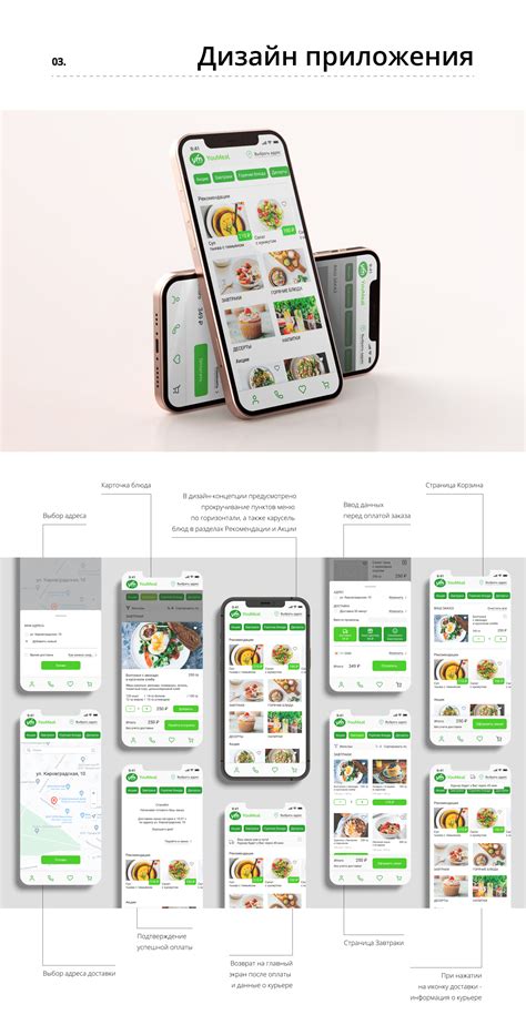 Приложение для доставки готовой еды YouMeal :: Behance