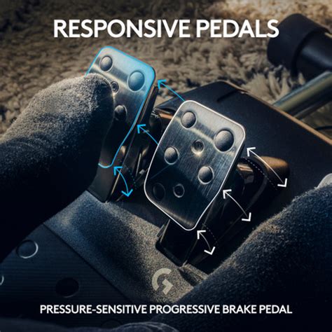 Logitech G923 Racing Wheel and Pedals,Dual Clutch, for Motion ...