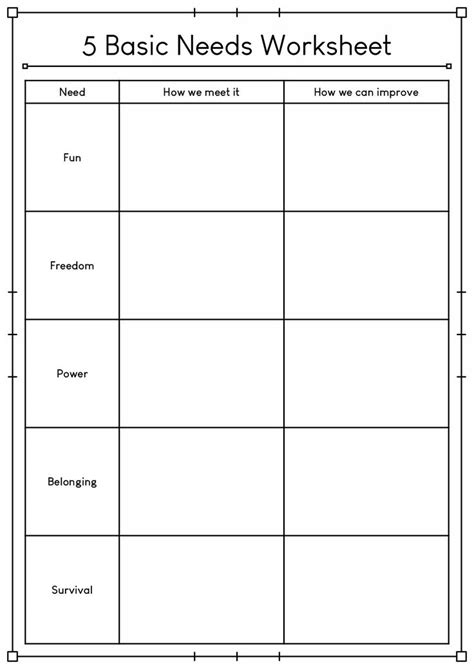 Image result for Cognitive Behavior Therapy Worksheets