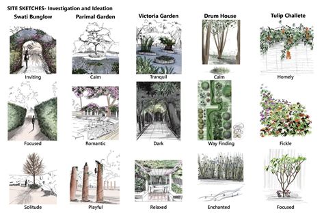 RED REVERENCE I Experiential Thread | CEPT - Portfolio