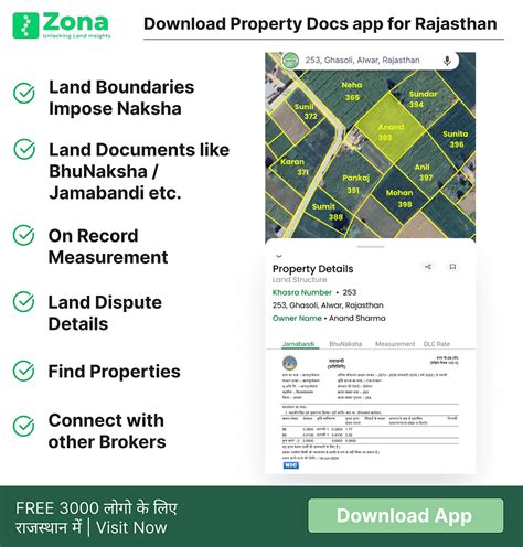 Jamabandi in Haryana, Punjab, and Rajasthan 2025 – A Complete Guide to ...