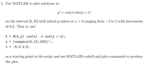 Image result for How to Plot Cos X in MATLAB