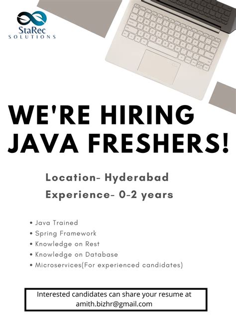 Image result for Java Spring Boot Job Description