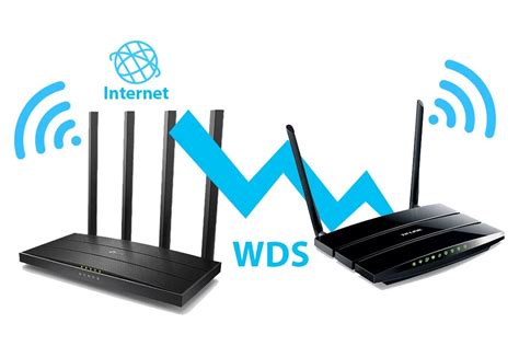 Image result for P2P Bridge Router