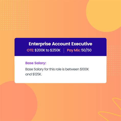 On-Target Earnings (OTE) | Commission Glossary | Spiff