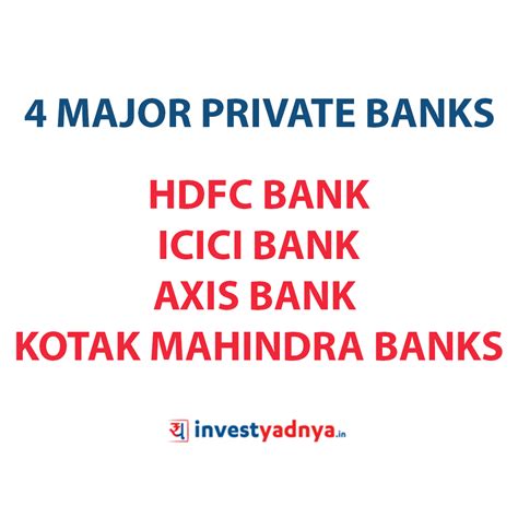 4 Major Private Banks HDFC Bank Vs. ICICI Bank Vs. Axis Bank Vs. Kotak ...