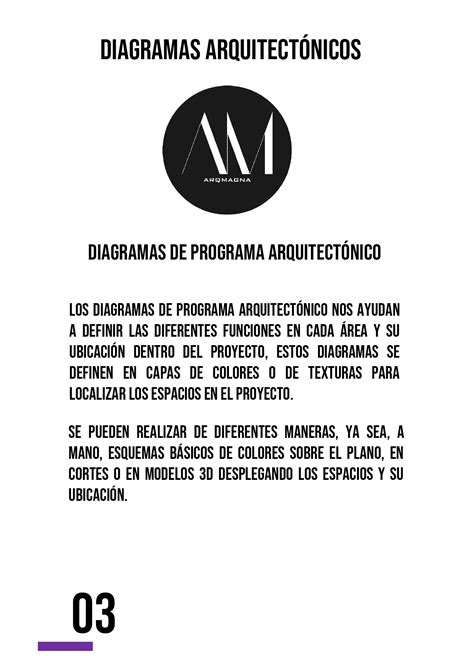 Image result for Programa Arquitectonico