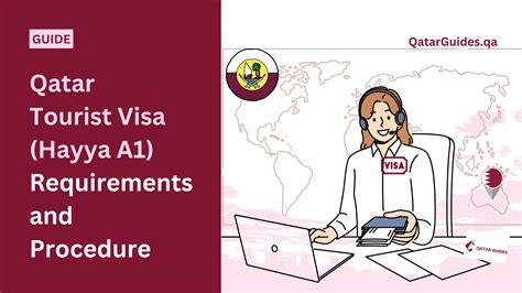 List of Mosques & Islamic Centers | Visiting & Etiquette