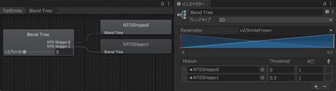 Image result for Making Animation for Unity VRC