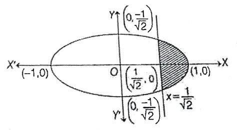 Consider two straight lines, each of which is tangent to both the ...