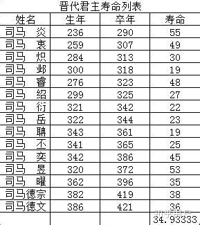 英语的历史 | 词源中心小组 | 果壳网 科技有意思