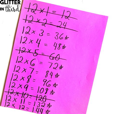 Tricks for 12 Multiplication 的图像结果