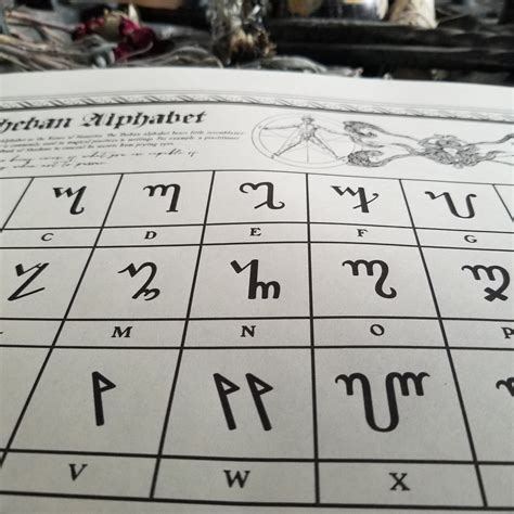 Theban Alphabet Tattoos