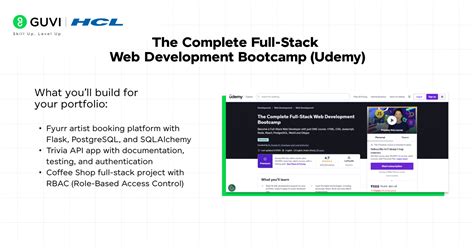 Image result for Full-Stack Development Courses List