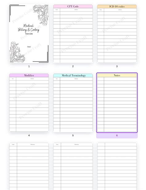 Image result for Example Templates for Medical Billing and Coding