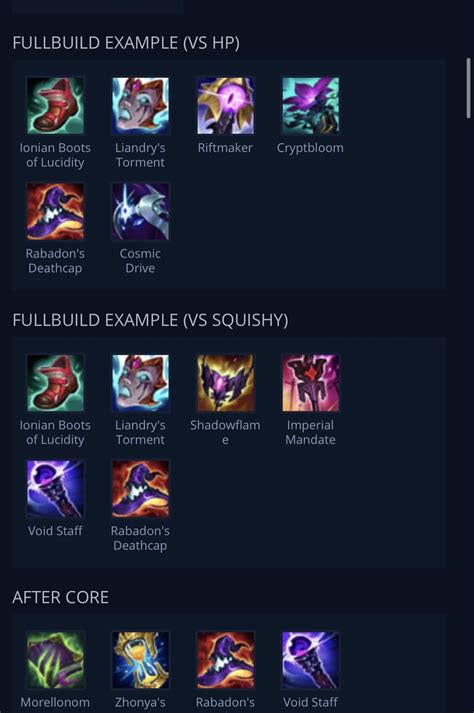 Image result for Shaco Support Guide S10