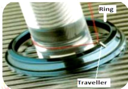 Negi Ring Frame Machine 的图像结果