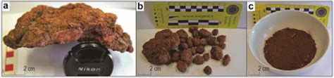 Petrographic and Geochemical Inferences for Genesis of Terra Rossa: A ...