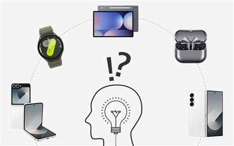 Image result for Tutorial Samsung Smart Thing Remote Control