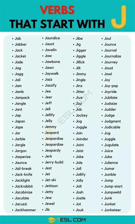 222 examples of verbs that start with w in english – Artofit