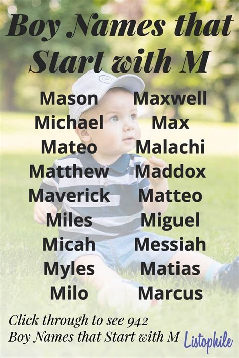 Spanish first names - Artofit