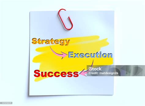 Image result for Strategy Execution Success