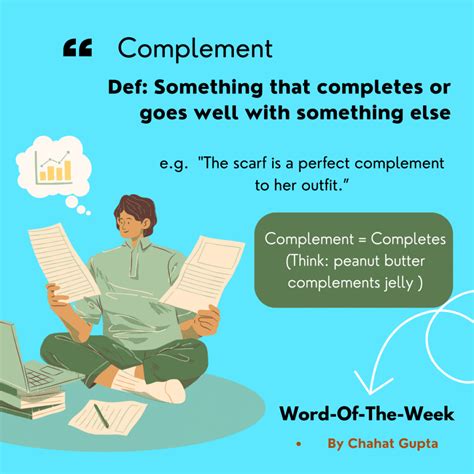 Compliment vs Complement – What’s the Difference?