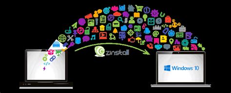 Image result for Using Zinstall