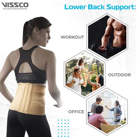 Buy VISSCO SACRO LUMBAR BELT | BACK SUPPORT FOR THE SPINE|PAIN SOLUTION ...