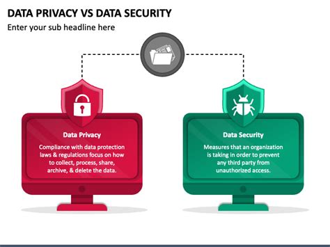 wearable technology data privacy