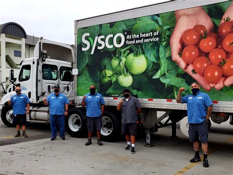 Sysco Leading Brands Banner