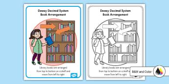 Image result for Library Book Sorting System