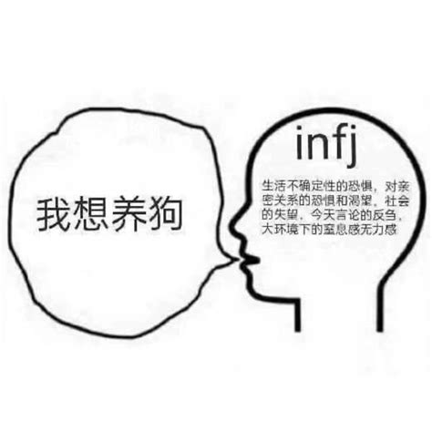 INFJ型人格恋爱指南 - 知乎