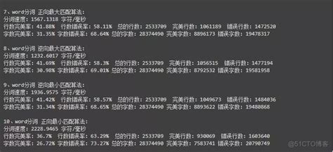 准确实用，7个优秀的开源中文分词库推荐_51CTO博客_中文分词词库