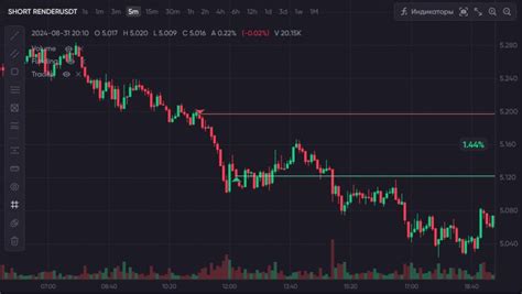 Image result for Python Code Grinder 22.5