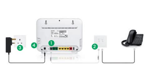 Image result for How to Install DSL-Router Telekom