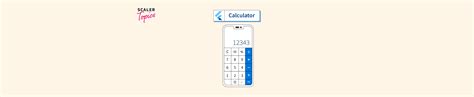 Arithmetic Operation Using Flutter in Android 的图像结果