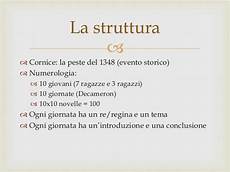cornice decameron decameron cornice decameron decameron