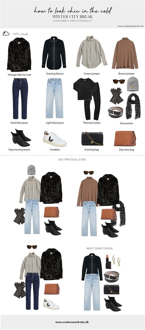 city break outfit ideas spring