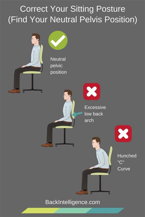 Correct Back Posture 的图像结果