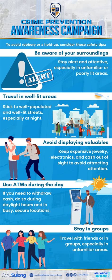 Diversity Awareness Campaign Examples 的图像结果