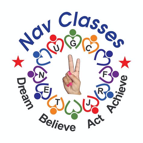 Free Tests Courses Free Tests Testimonials demo