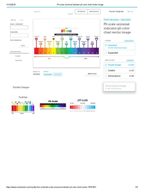 PH Scale Universal Indicator PH Color Chart Vector Image: Similar Images | PDF | Software ...