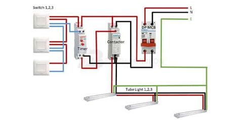 Image result for Timer and Contactor