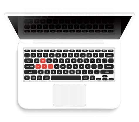 Using the Computer Keyboard PNG 的图像结果