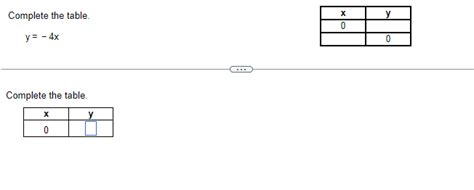 Complete the Table Using Calculator 的图像结果
