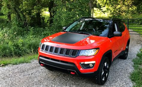 2017 Trailhawk 的图像结果