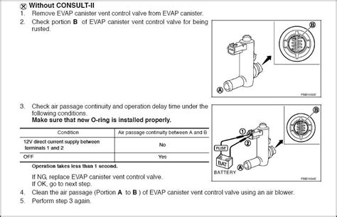 Image result for Code P1446