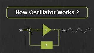 Image result for oscillator